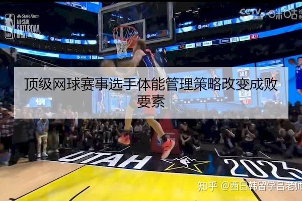 顶级网球赛事选手体能管理策略改变成败要素